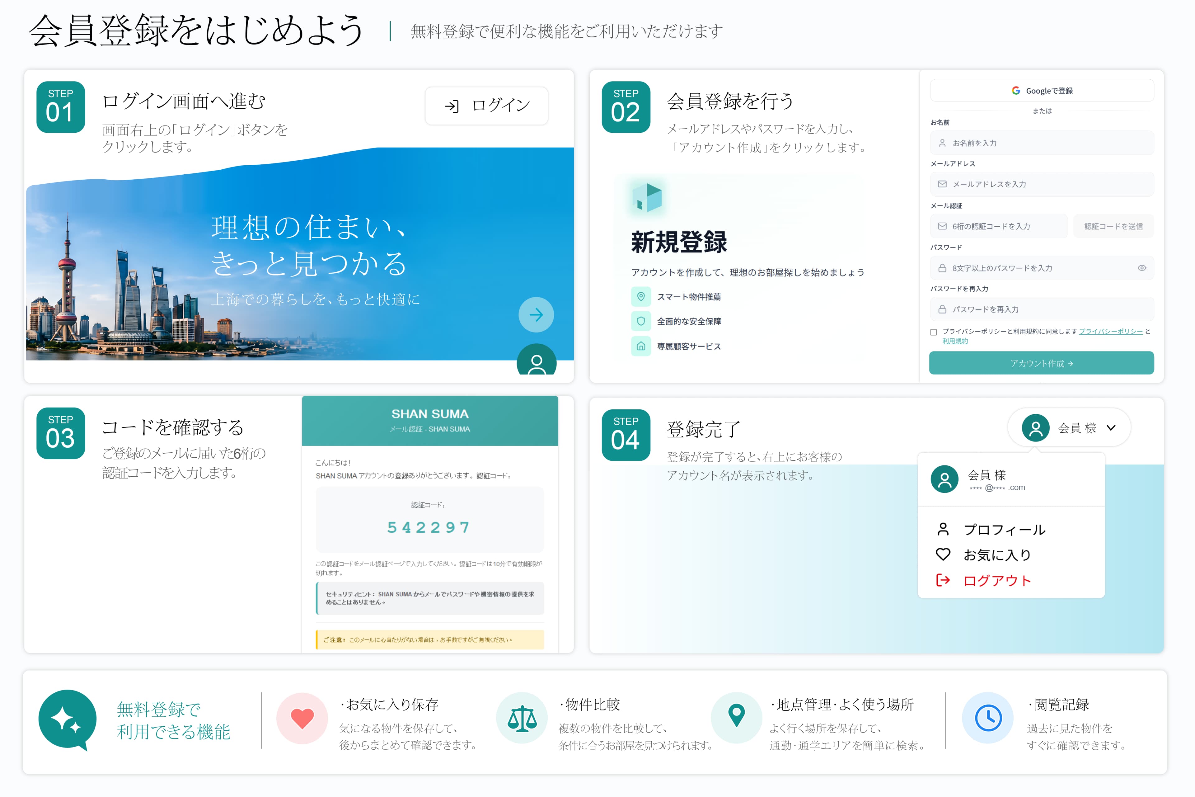 Login